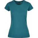 Colour: Teal