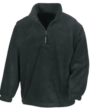 Alternative view of Result Polartherm Top